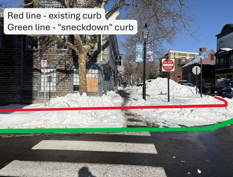 Red curb designated for parking, with existing and "sneckdown" bike lanes marked by red and green lines, enhancing bike safety and street visibility in Newport. Ideal for cyclists and pedestrians.